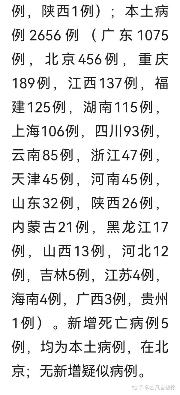 最新省份疫情更新,关键信息一览!