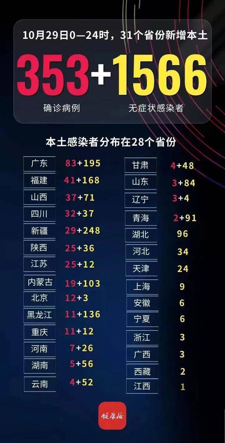 本省最新疫情全面解读，应对策略与建议