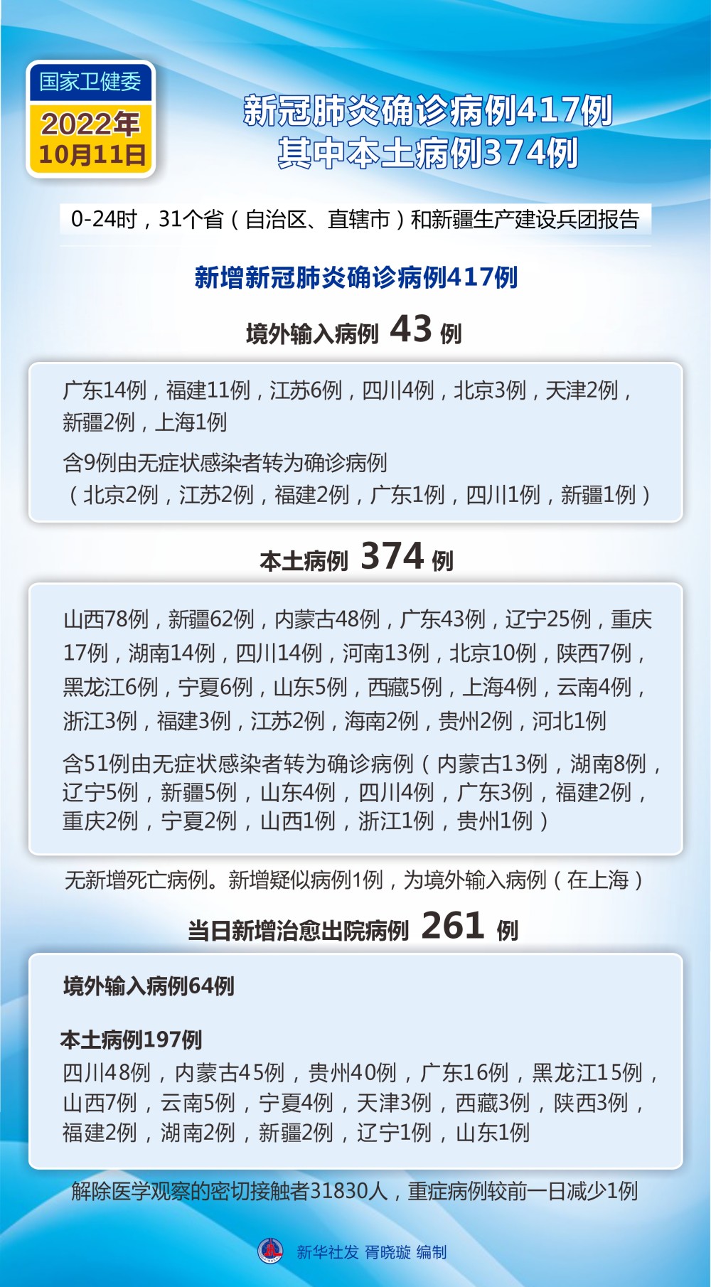 本省最新疫情全面解读，应对策略与建议