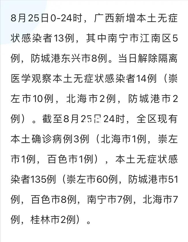 南宁最新疫情概况更新