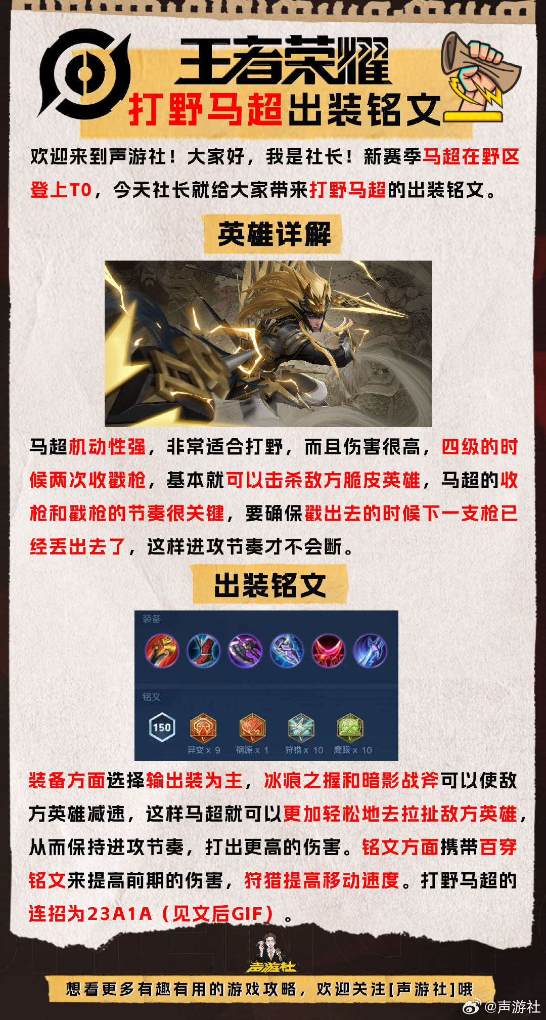 马超最新实战教学指南