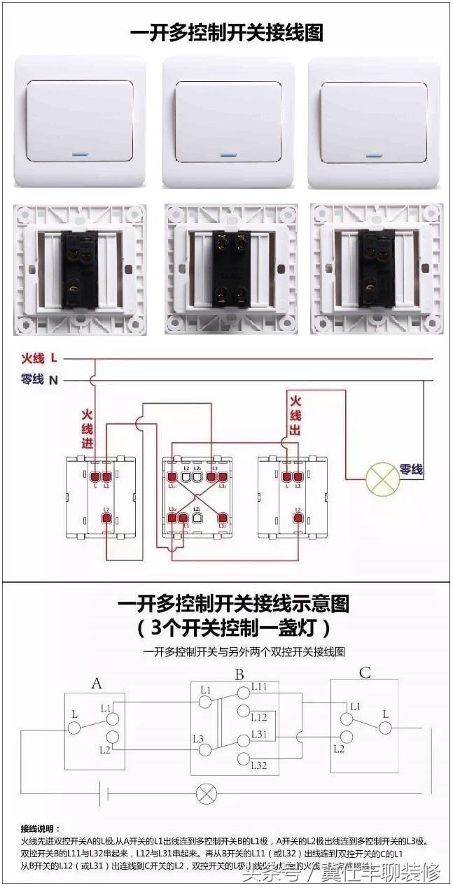 灯开关最新，创新与发展交汇处的亮点探索