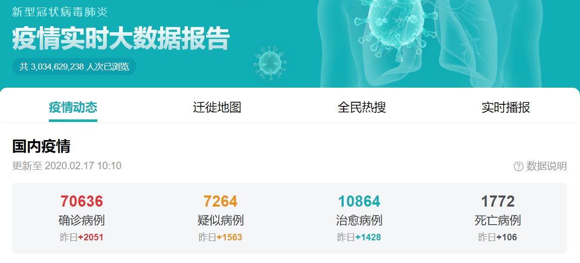 科技革新助力最新肺炎记录，守护健康生活防线
