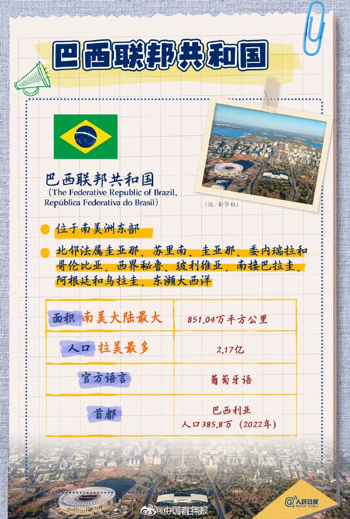 巴西最新热门技能学习及任务完成步骤指南