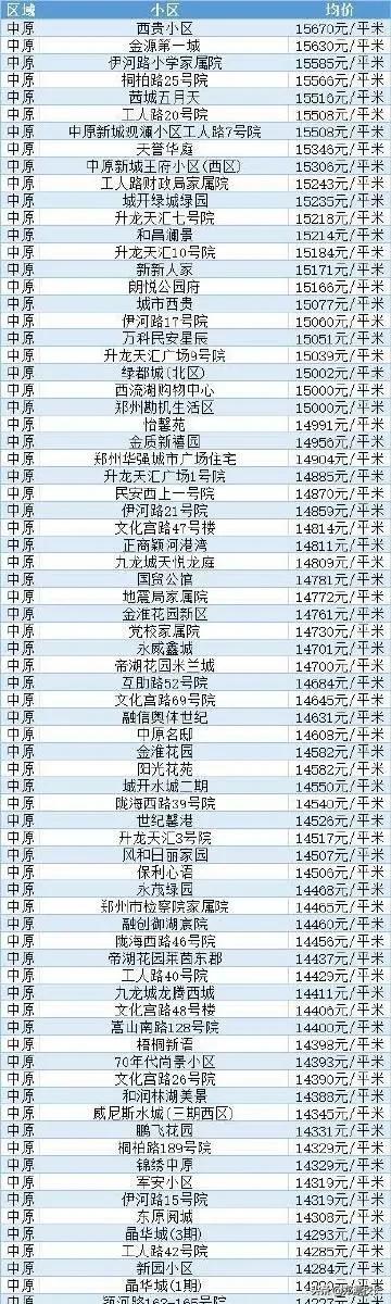 最新参考利率的影响与变化解析