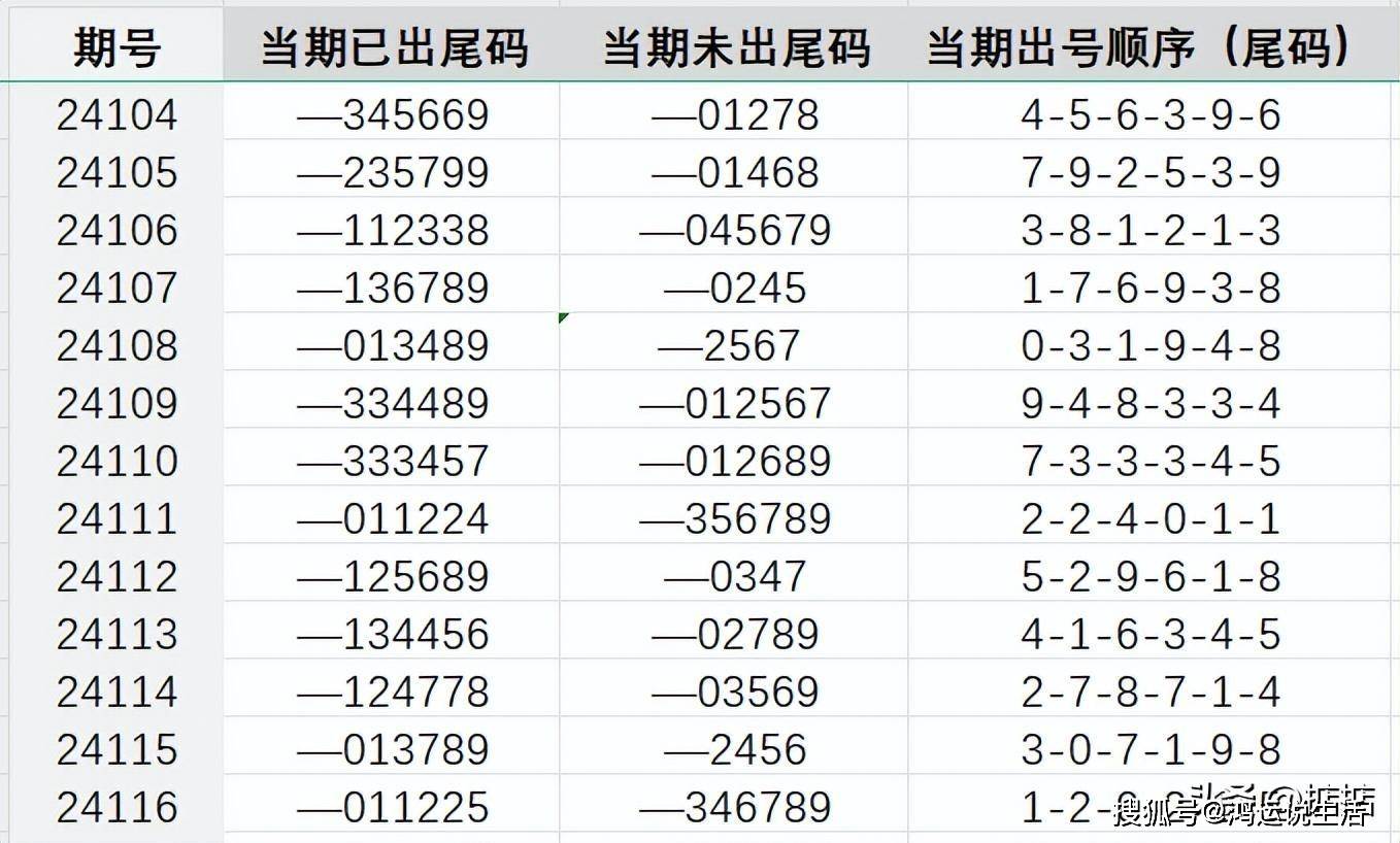 时空码最新揭秘,小巷深处的神秘宝藏探索