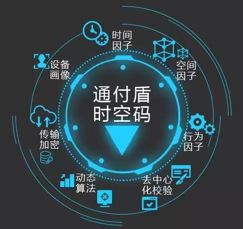 时空码最新揭秘,小巷深处的神秘宝藏探索