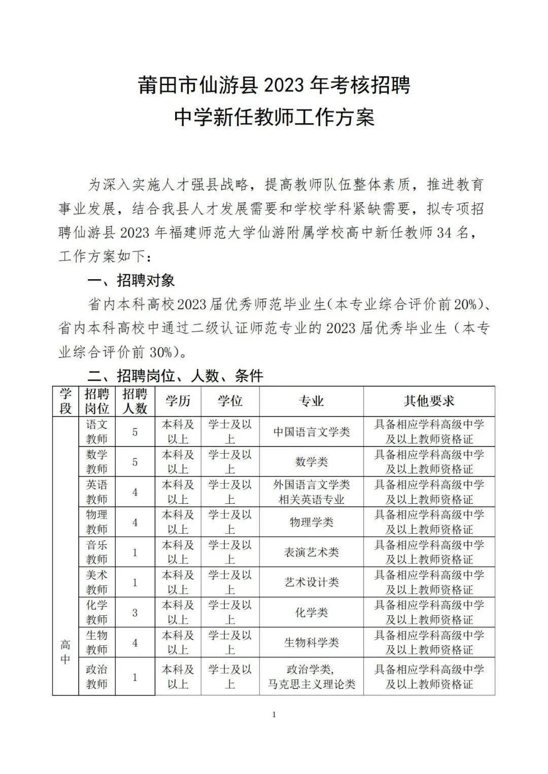 仙游最新招聘信息及小巷深处的独特风味一览