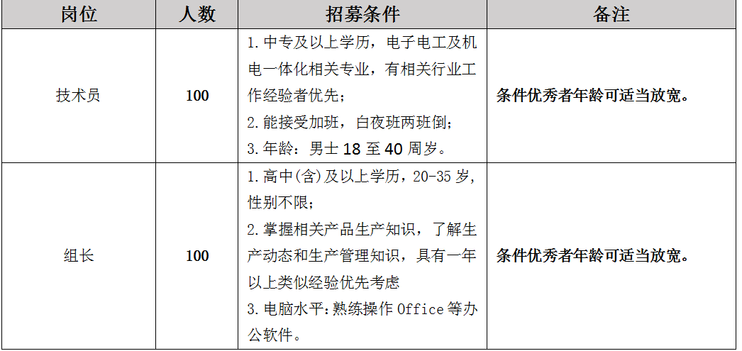 恩施招聘网最新招聘信息，求职路上的奇遇与友情启程