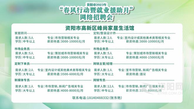 资阳最新招聘信息大揭秘，热门岗位等你来挑战！