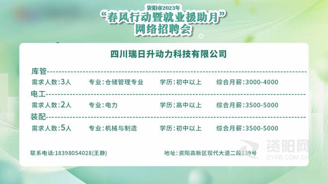 资阳最新招聘信息大揭秘，热门岗位等你来挑战！