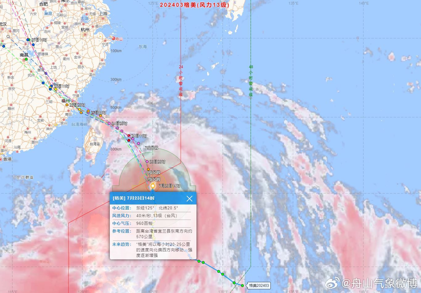 制作家具 第75页