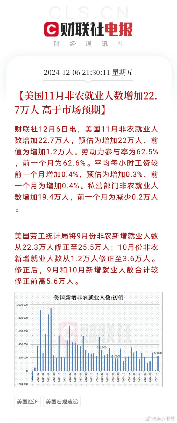 最新非农数据，揭示经济动向的关键指标解读