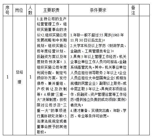 淮北最新招聘信息概览与观点论述