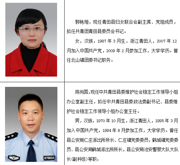 青田县最新任前公示,自然美景的探索之旅启动