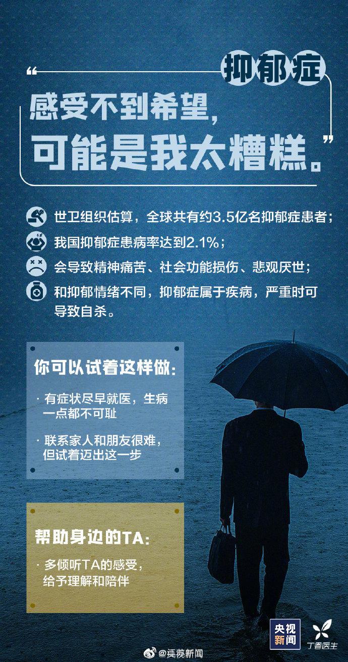 时代背景下的抑郁症演变与最新影响探讨