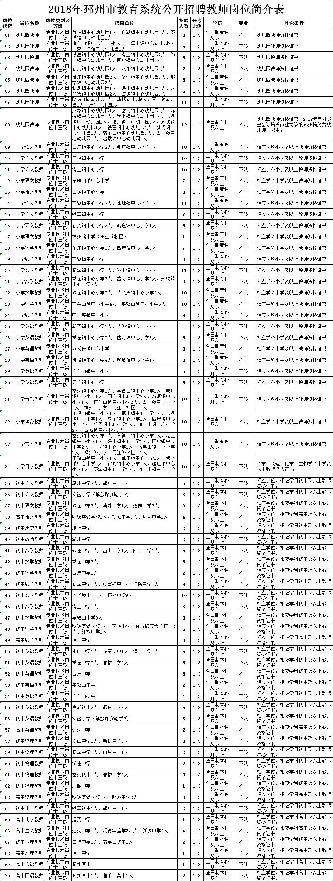 邳州水电工招聘热点,行业现状与发展趋势下的探讨
