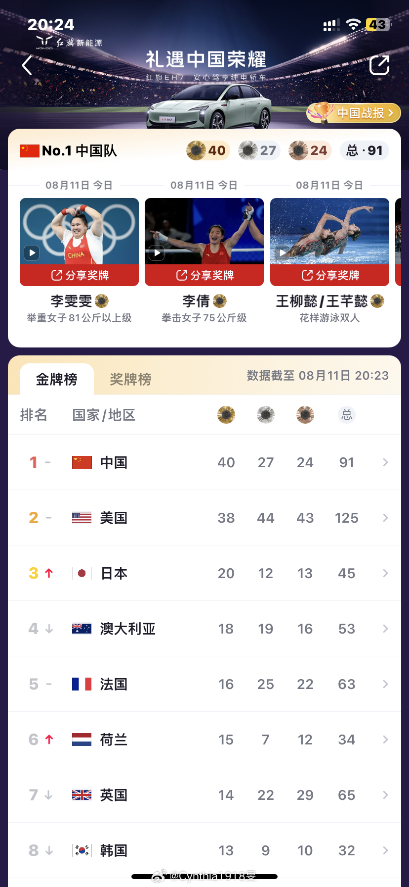中国队最新积分排名，小巷深处的惊喜之旅见证荣耀时刻