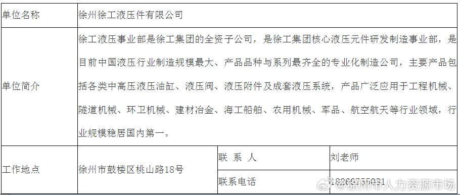 徐州卡特彼勒最新招聘,变化中自信,学习铸就未来之路