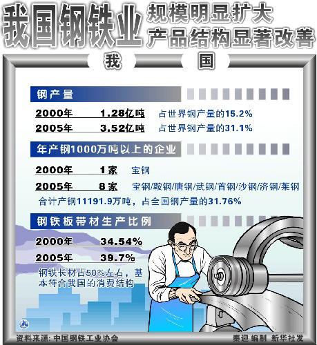 我国钢铁行业最新新闻,小巷深处的独特钢铁小店探秘