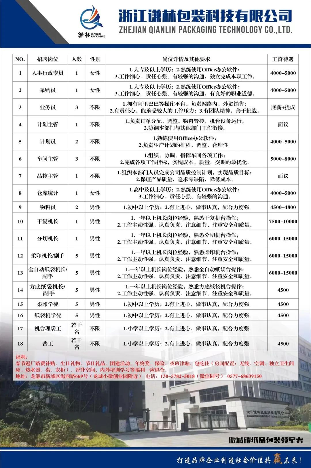 杭州萧山临浦最新招聘，启程探索自然美景的职业之旅