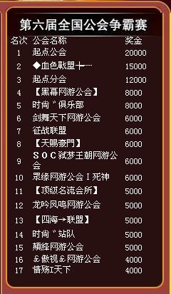 五毒集团最新奖金制度详解与解析