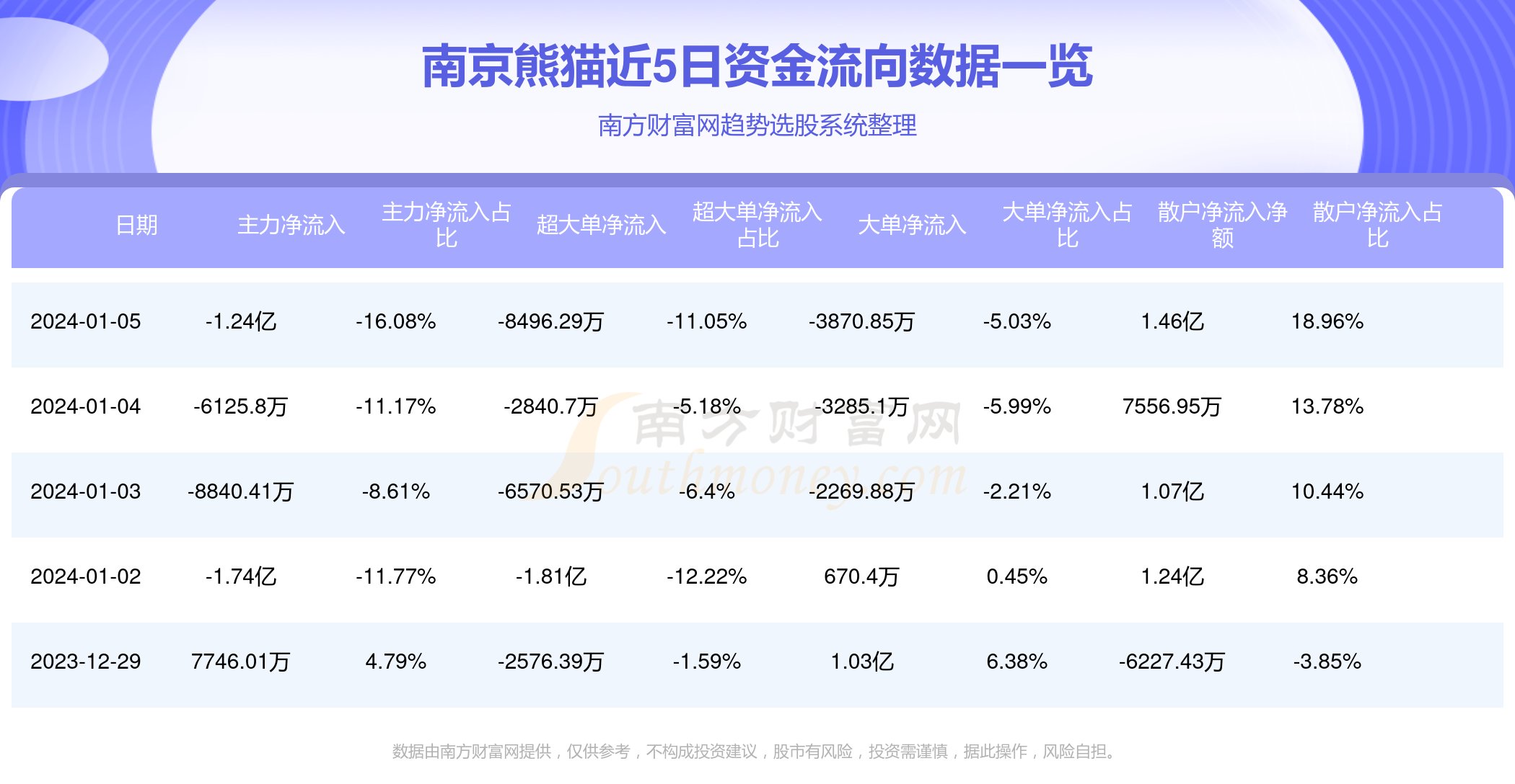 南京熊猫股票最新动态，科技革新引领未来