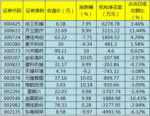 徐工股票行情,徐工股票行情与探索自然美景的奇妙旅程