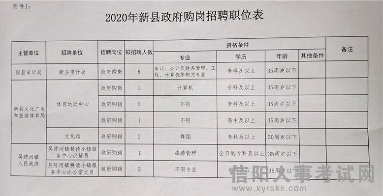 湘阴最新职位招聘，与自然美景同行，探寻内心平静之旅