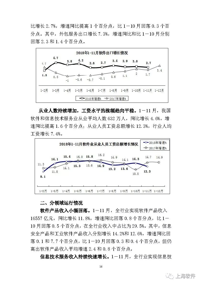 软件行业动态解析，跟上行业步伐的指南