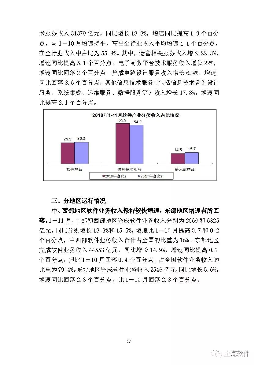 软件行业动态解析，跟上行业步伐的指南