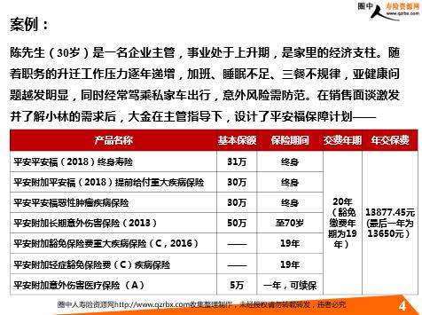 平安口袋e营销最新版，科技驱动金融营销迈入新纪元