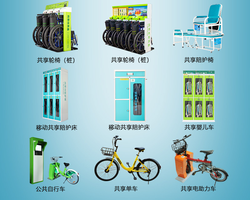最新共享设备大盘点，拥抱变化，成就自信与未来发展