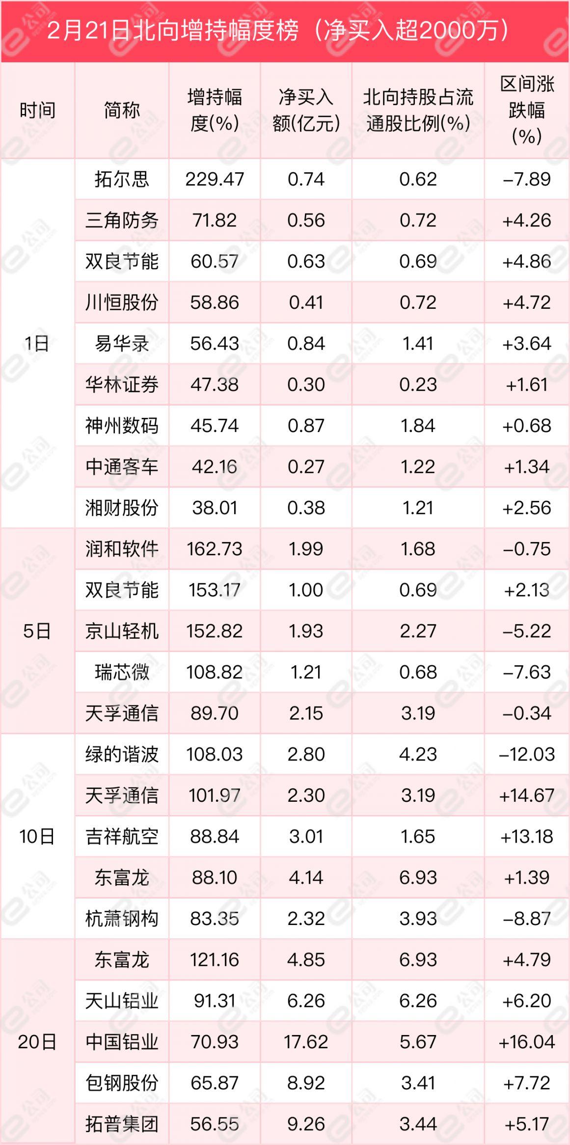 新莱应材最新资讯揭秘，掌握材料科学领域新信息的获取与应用之道