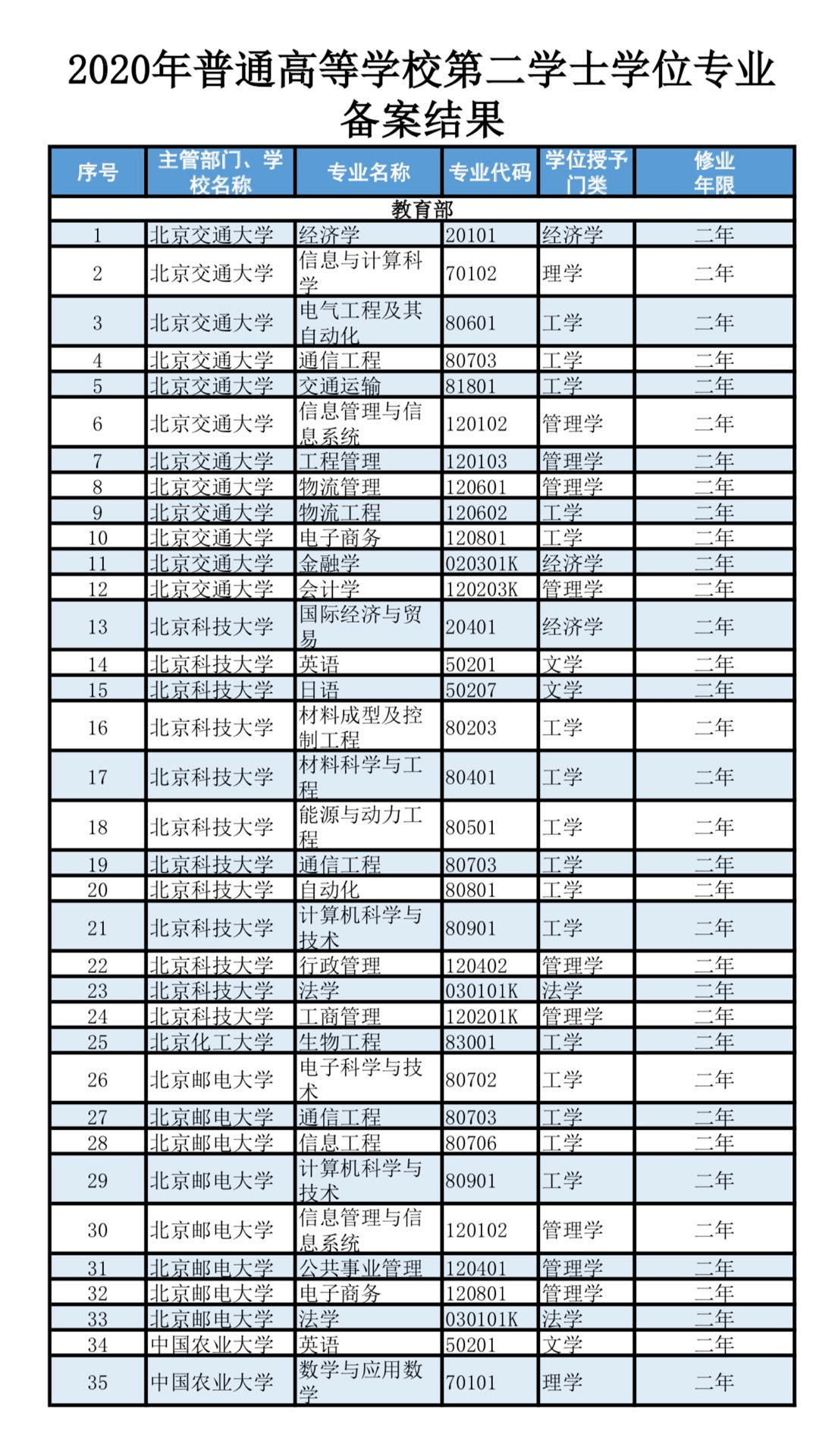 临时工工龄计算新规定深度解析与探讨
