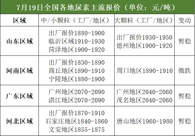 复合肥最新报价，时代的见证与市场的脉动