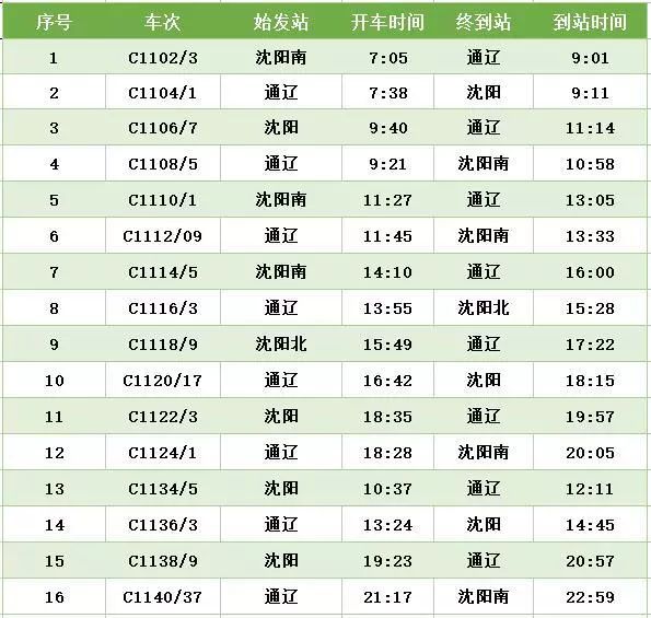 最新T66列车时刻表，科技与生活的无缝衔接