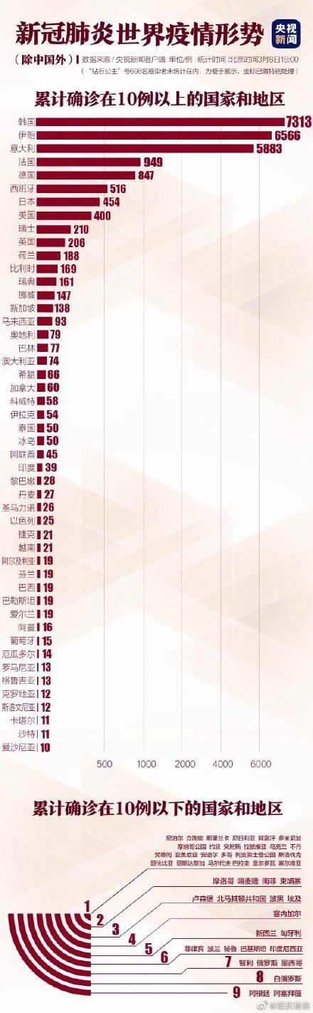 最新疫情动态下小明的抗疫生活趣事，温馨日常与趣事分享