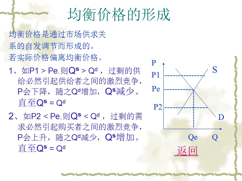 均衡价格的心灵探索之旅