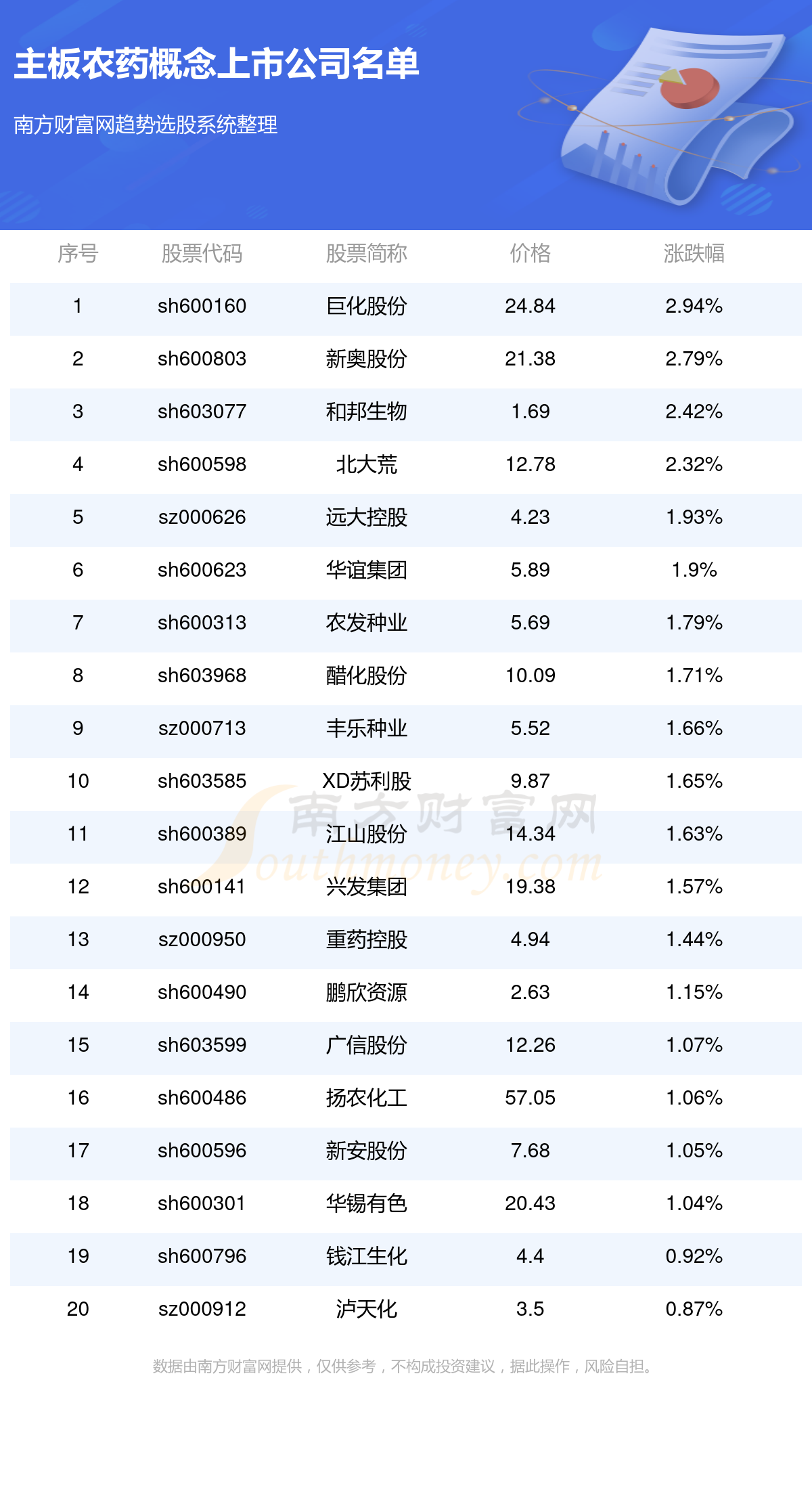 日本上市公司查询指南，全面深入了解日本上市公司