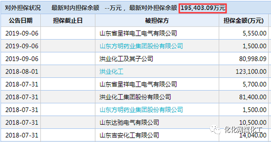 洪业化工集团最新动态，小巷新星与隐藏特色小店揭秘