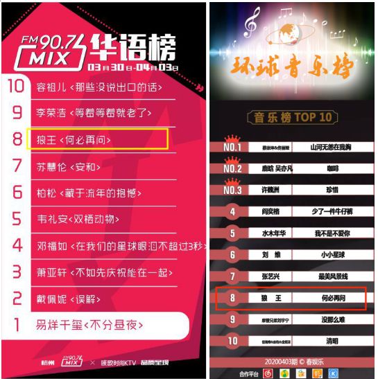 最新热门音乐榜单，探索音乐的步骤指南与热门推荐