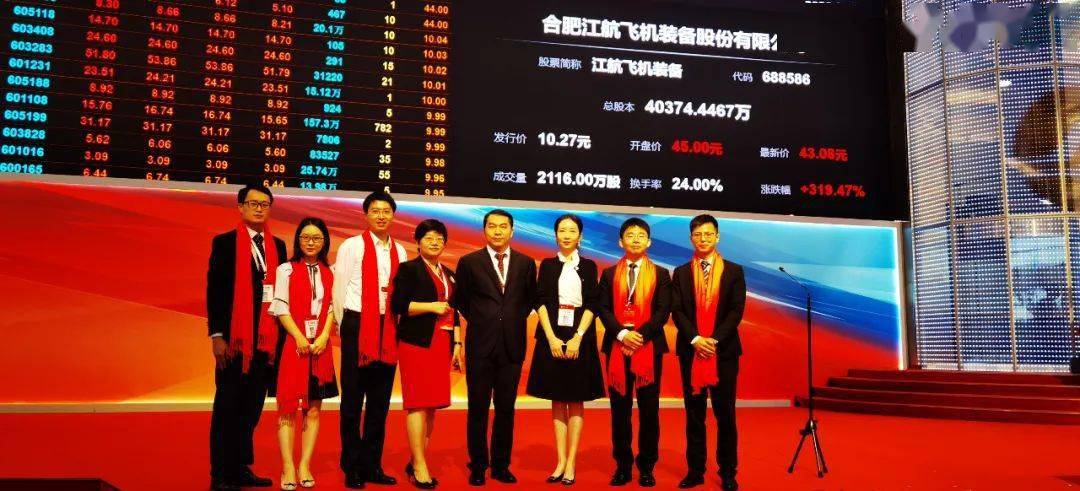 中航市值动态,中航市值动态，翱翔在知识的海洋，自信成就未来