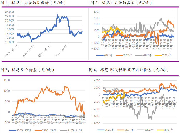 全国白糖现货最新价格，甜蜜之旅探寻内心平静的启示