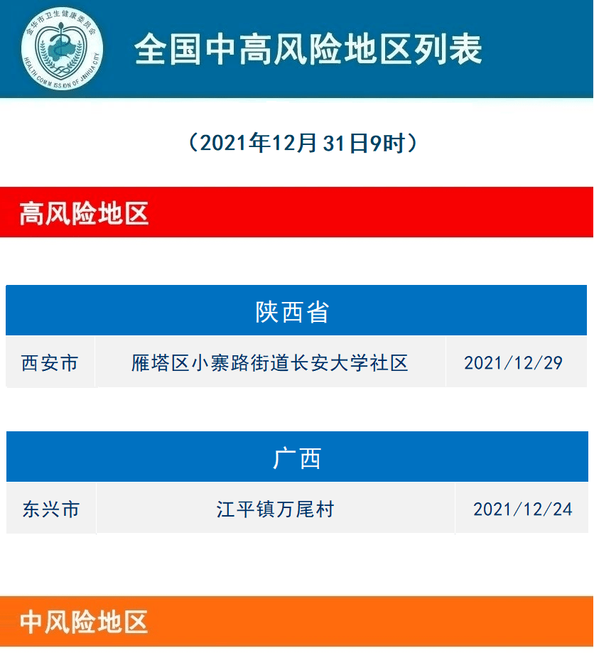 利兹最新疫情动态更新，最新动态及发展趋势分析