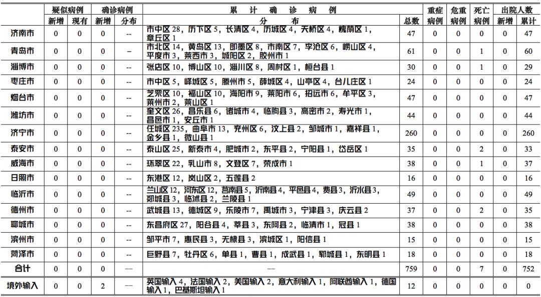 最新感染数据及其背后的秘密与小巷特色小店探秘
