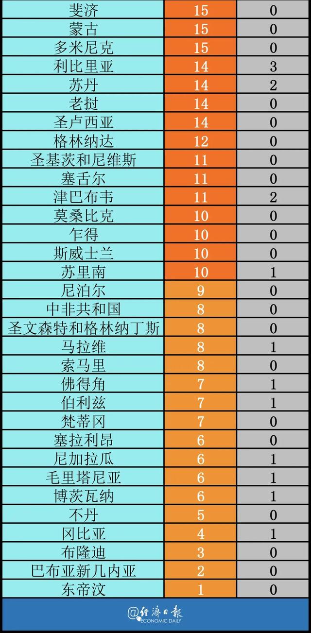 最新疫情消息汇总，希望之光照亮抗疫前行之路