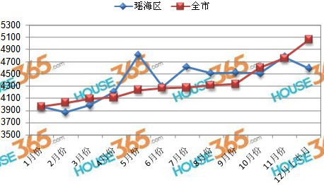 合肥房价最新走势,合肥房价最新走势——科技重塑居住梦想，未来生活触手可及