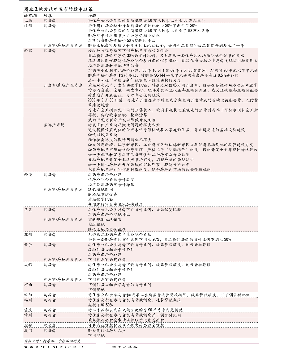 体博网最新资讯速递