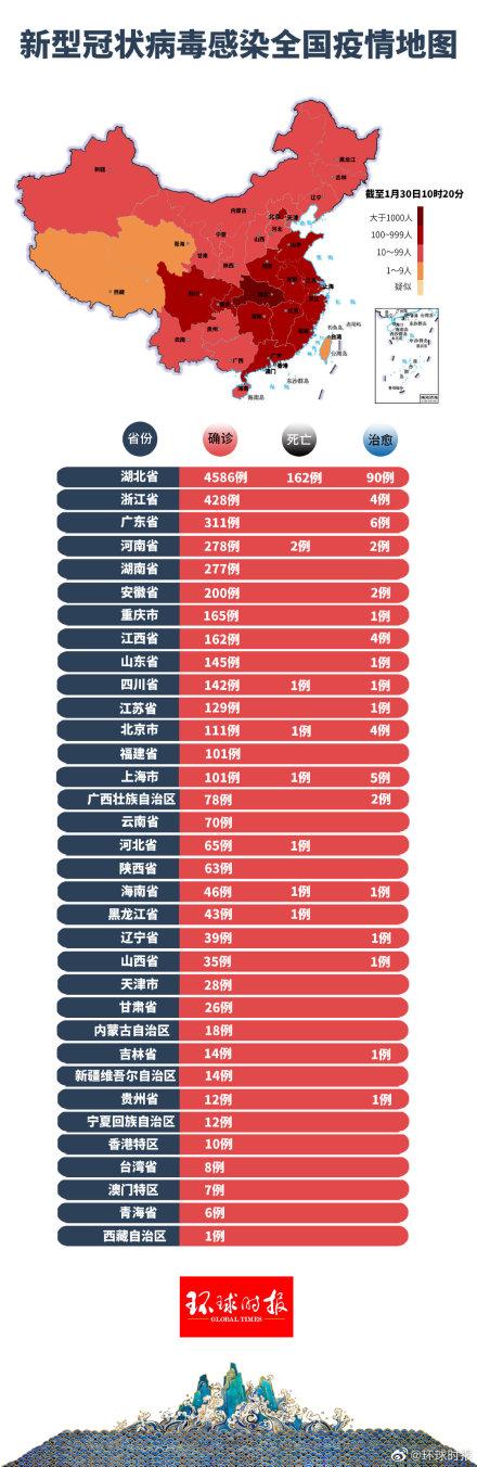 最新疫情动态详解，初学者与进阶用户的步骤指南